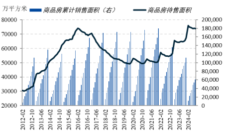 【黑金深耕】浅析当前黑色金属市场与14-15年的异同