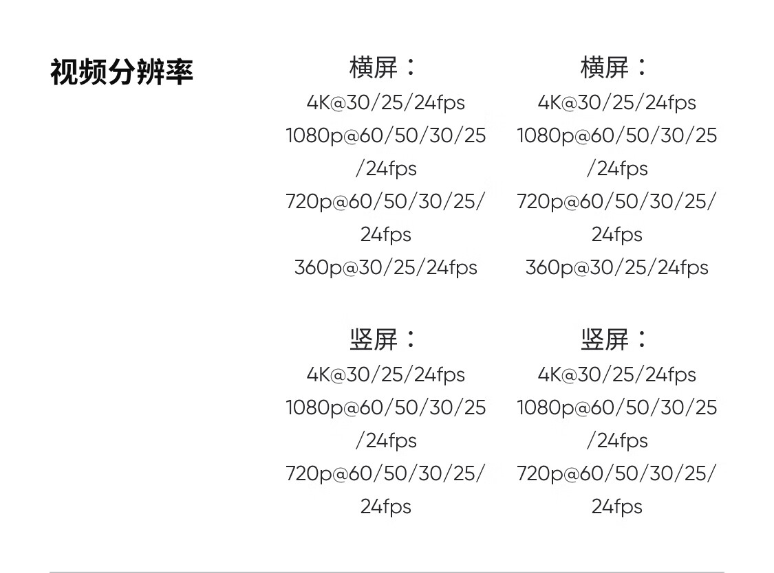 影石 Insta360 发布 AI 智能 4K 直播摄像头 Link 2/2C：1/2 英寸传感器，998 元起