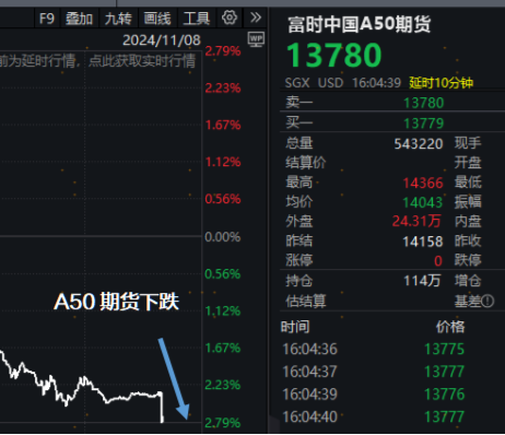 深入解读化债政策丨直击两大经济痛点，为什么这次不一样？