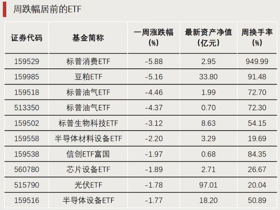 A股利好！资金开始大量涌入